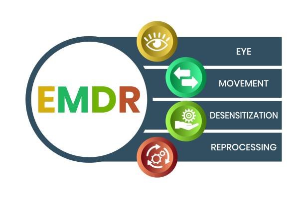 emdr