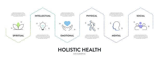 holistic mind healing223